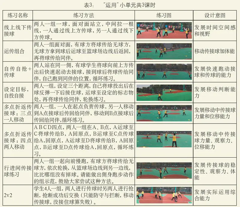 青少年篮球爱好者综合训练方案_2